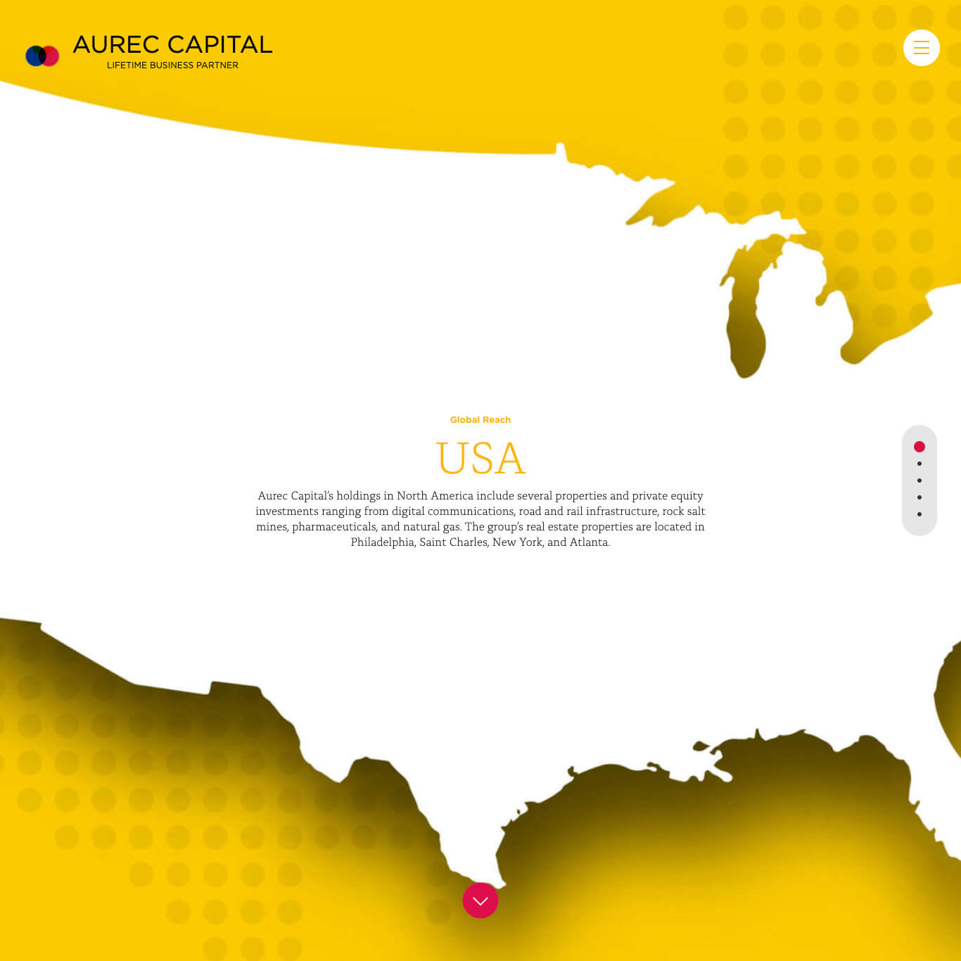 Aurec Capital - Lifetime Business Partner